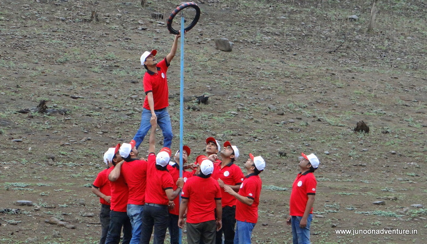 Experiential Learning Programs | Corporate Training in India | Junoon ...